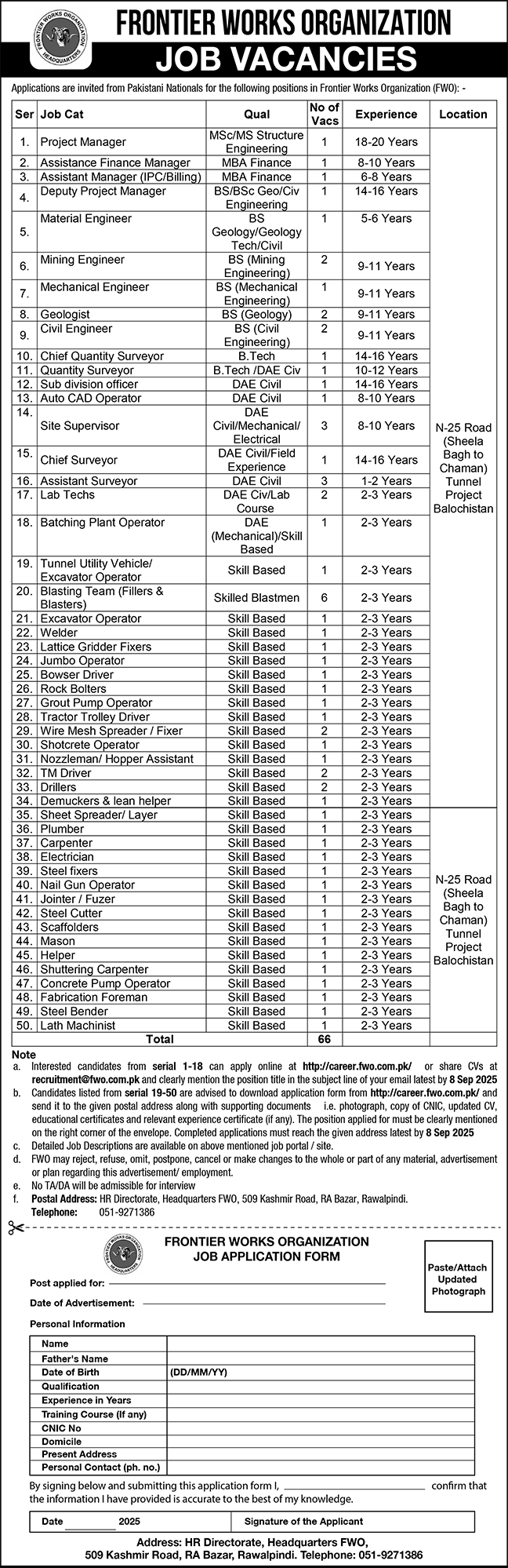 Jobs in Frontier Works Organization Rawalpindi